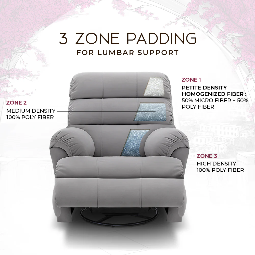 Avalon Posture Pro Rocking & Rotating Single Seater Fabric Recliner, Grey, Motorized - Image 7