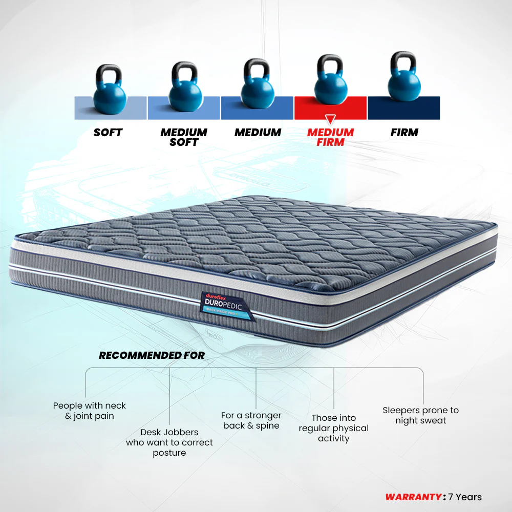 Back Magic Pro Plus Orthopedic Mattress - Image 3