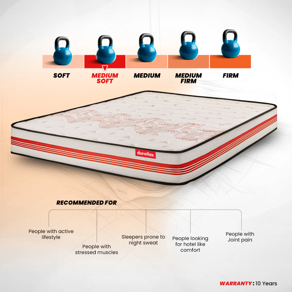 Boltt Arctic Ice Spring Mattress - Image 3