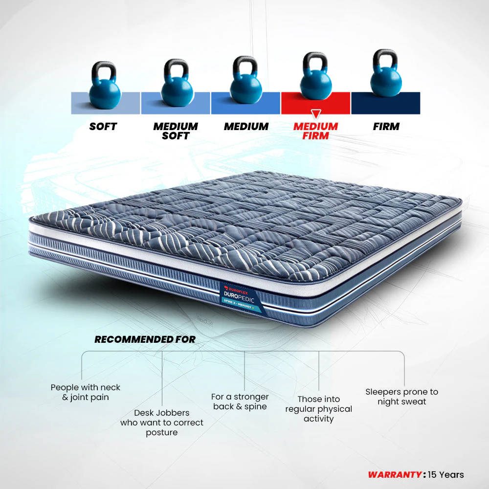 Duropedic SpineX Mattress - Image 2