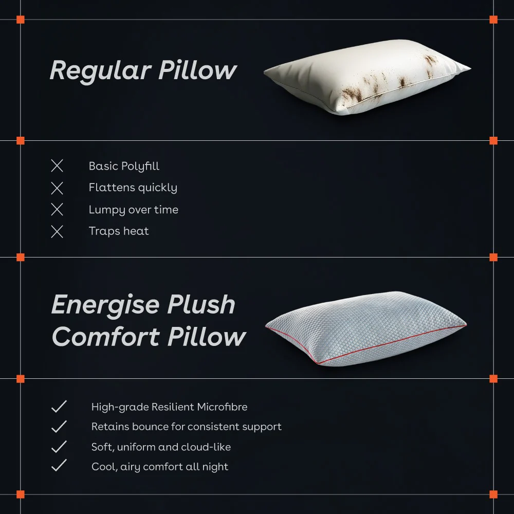 Energise Plush Comfort Pillow - Image 6