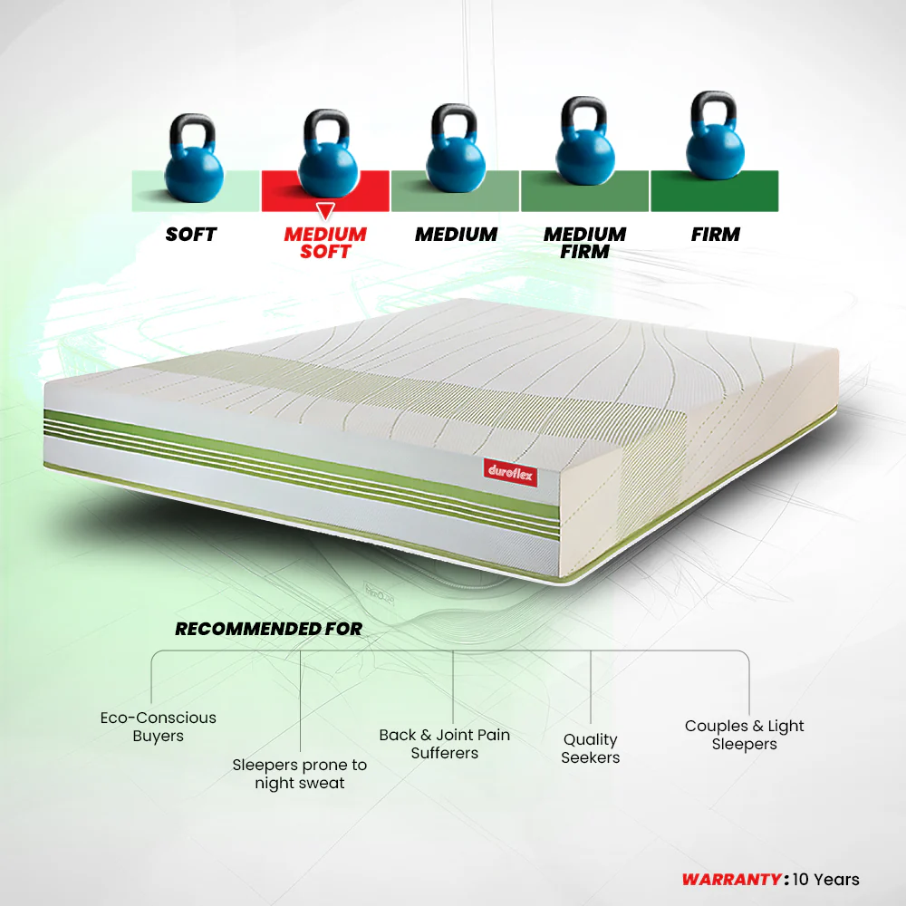 Prana Pocket Spring Latex Mattress - Image 3
