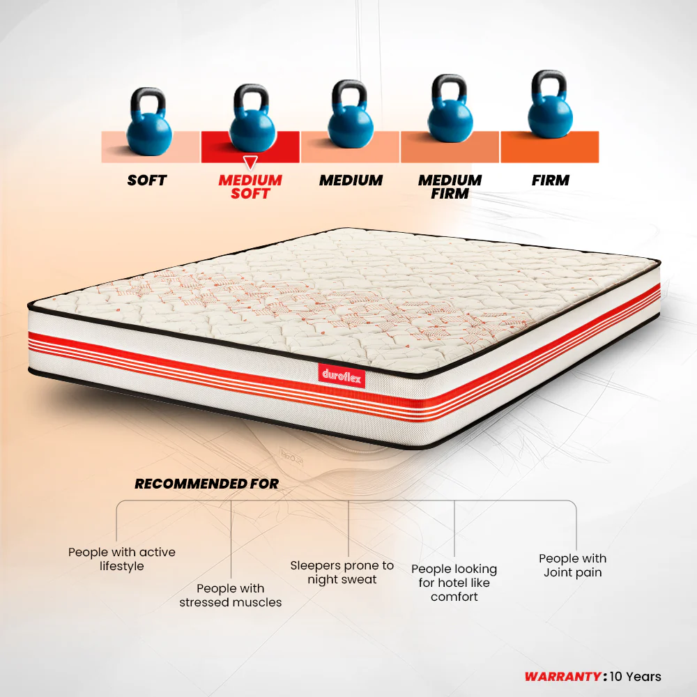 Propel Arctic Ice Pocket Spring Mattress - Image 3