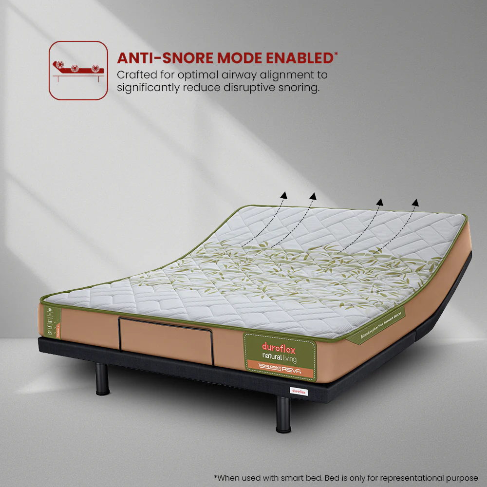 Wave Kinect Reva Mattress - Image 5