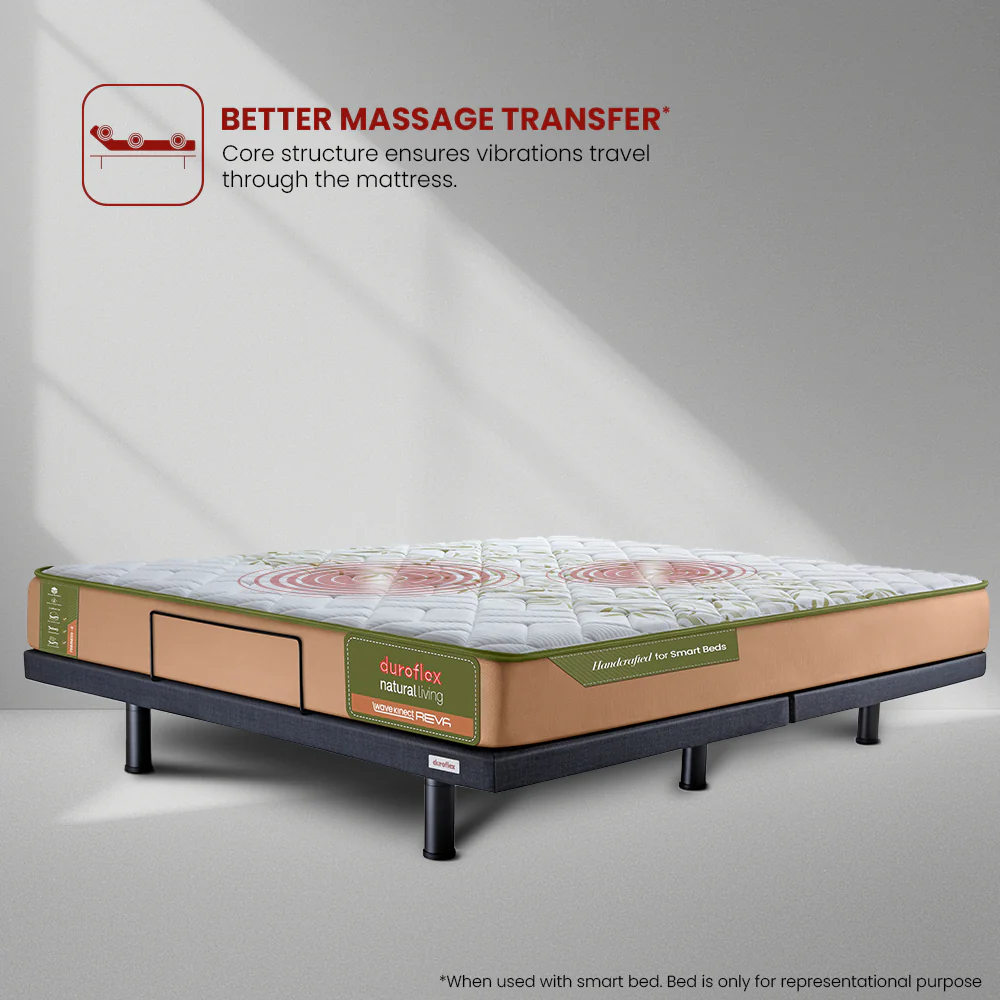 Wave Kinect Reva Mattress - Image 6