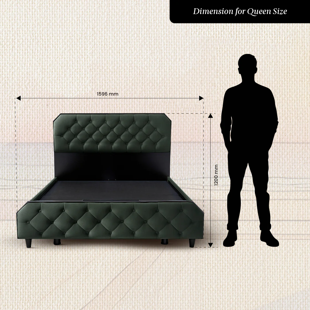Wave Plus Adjustable Bed Serene Upholstered Bed (Green)+ Wave Kinect Reva Mattress 8"(20.3cm) - Image 12